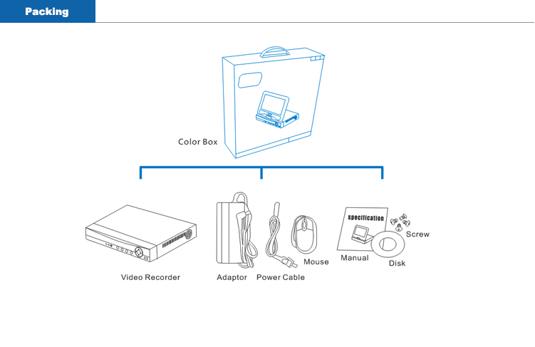 nvr-network-video-recorder 